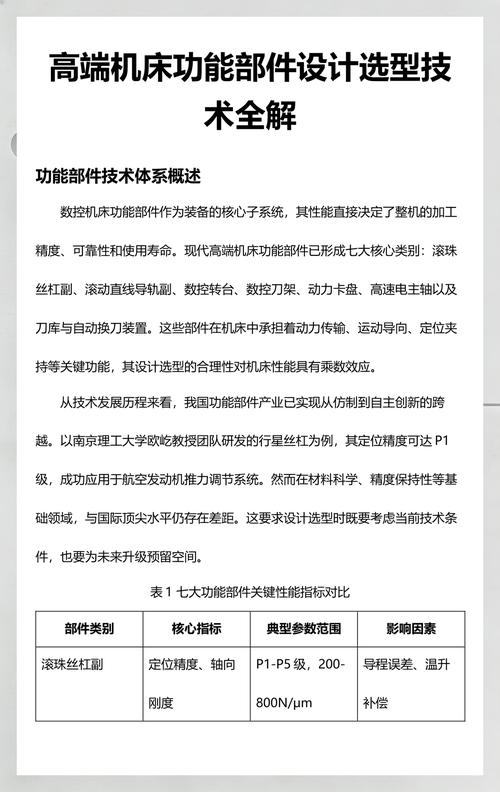 高端机床功能部件设计选型技术全解